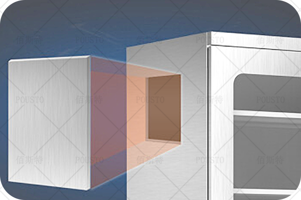 結(jié)構(gòu)設計,濕度范圍